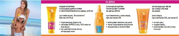 AVON слънцезащитни продукти за деца